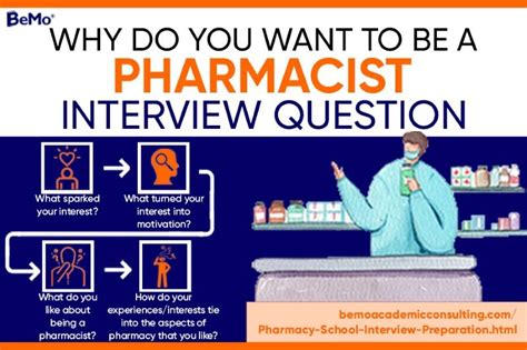 How Much Education Do You Need to Be a Pharmacist? And Why Do Cats Always Land on Their Feet?