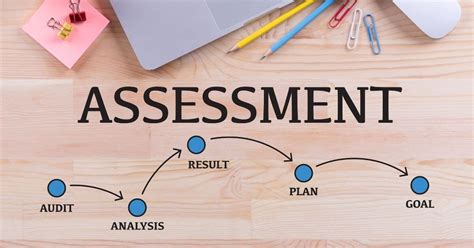 What is a Formal Assessment in Education: A Journey Through the Maze of Academic Evaluation