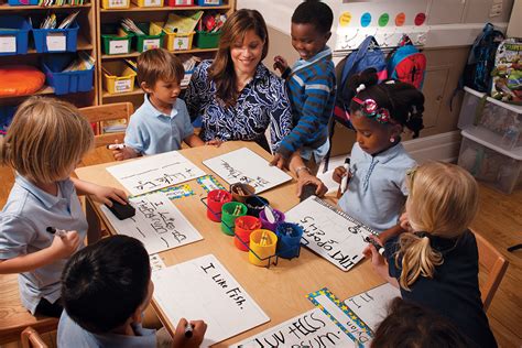 What is Early Childhood Education in High School: A Gateway to Future Teaching Careers