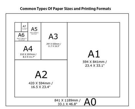 What is the default printer paper size, and how does it influence the way we perceive the dimensions of creativity?